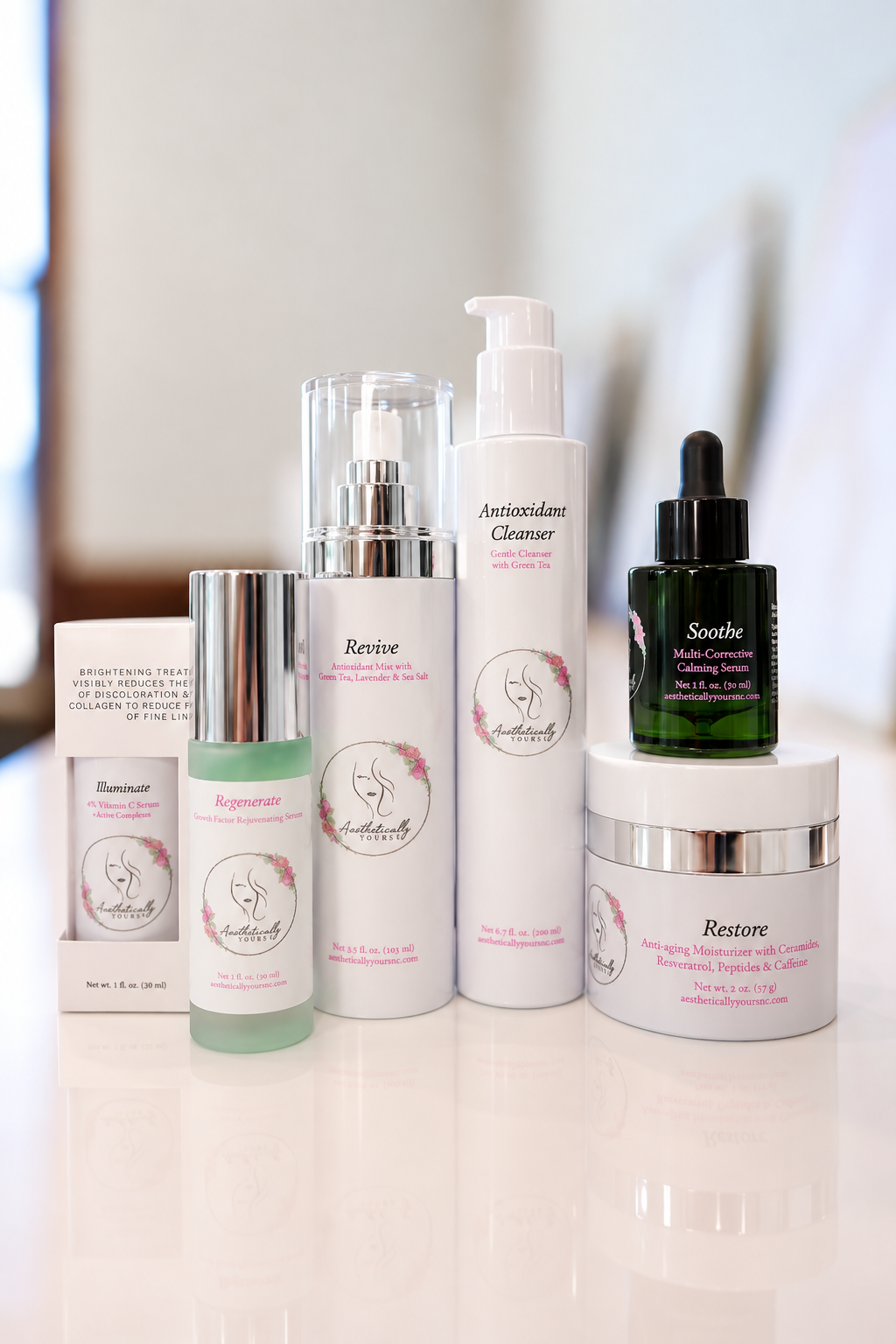 The Daily Skincare Kit